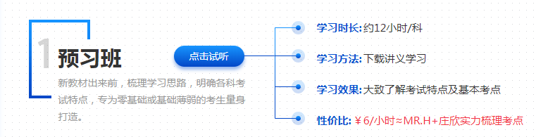 初級會計預科班1