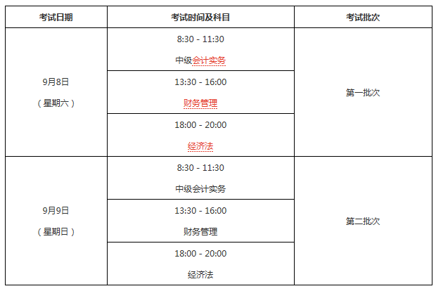 2018年中級(jí)會(huì)計(jì)職稱考試安排