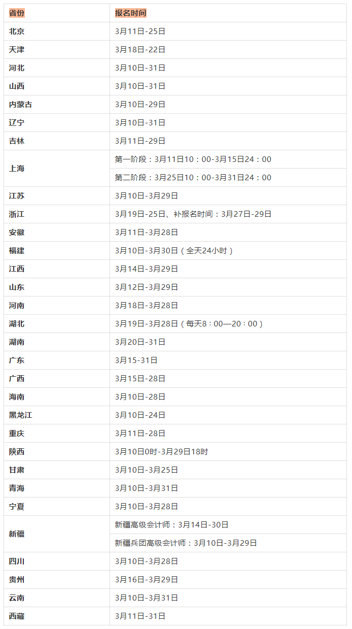 高級會(huì)計(jì)報(bào)名時(shí)間